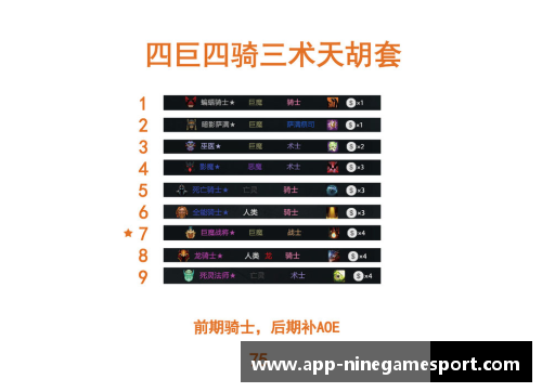 错位球员：重构战术核心的新阵容