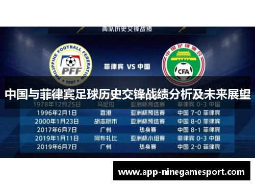 中国与菲律宾足球历史交锋战绩分析及未来展望